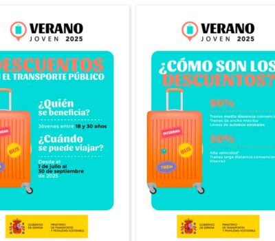 Descuentos de hasta el 90% en trenes y buses: así es el nuevo Verano Joven 2025